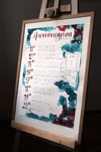 kaligrafická svatební cedule