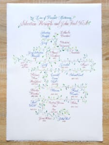 kaligrafický rodokmen s květinovým motivem