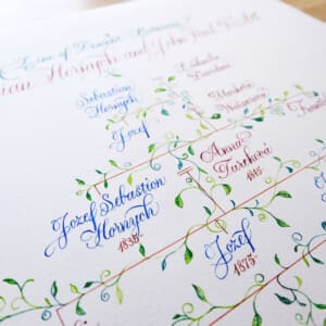 kaligrafický rodokmen s květinovým motivem