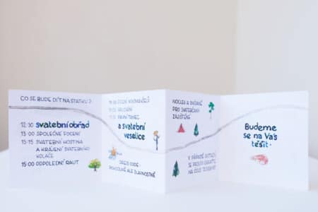 Velikost 7,5 x 7,5 cm (složené)