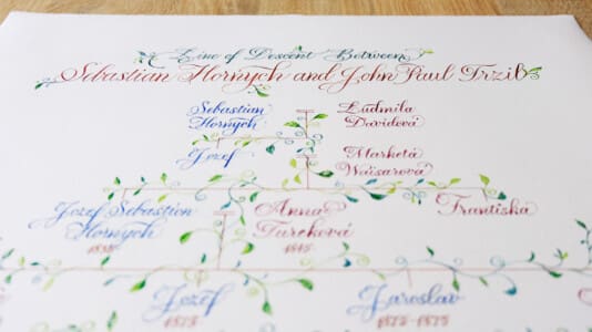 kaligrafický rodokmen s květinovým motivem